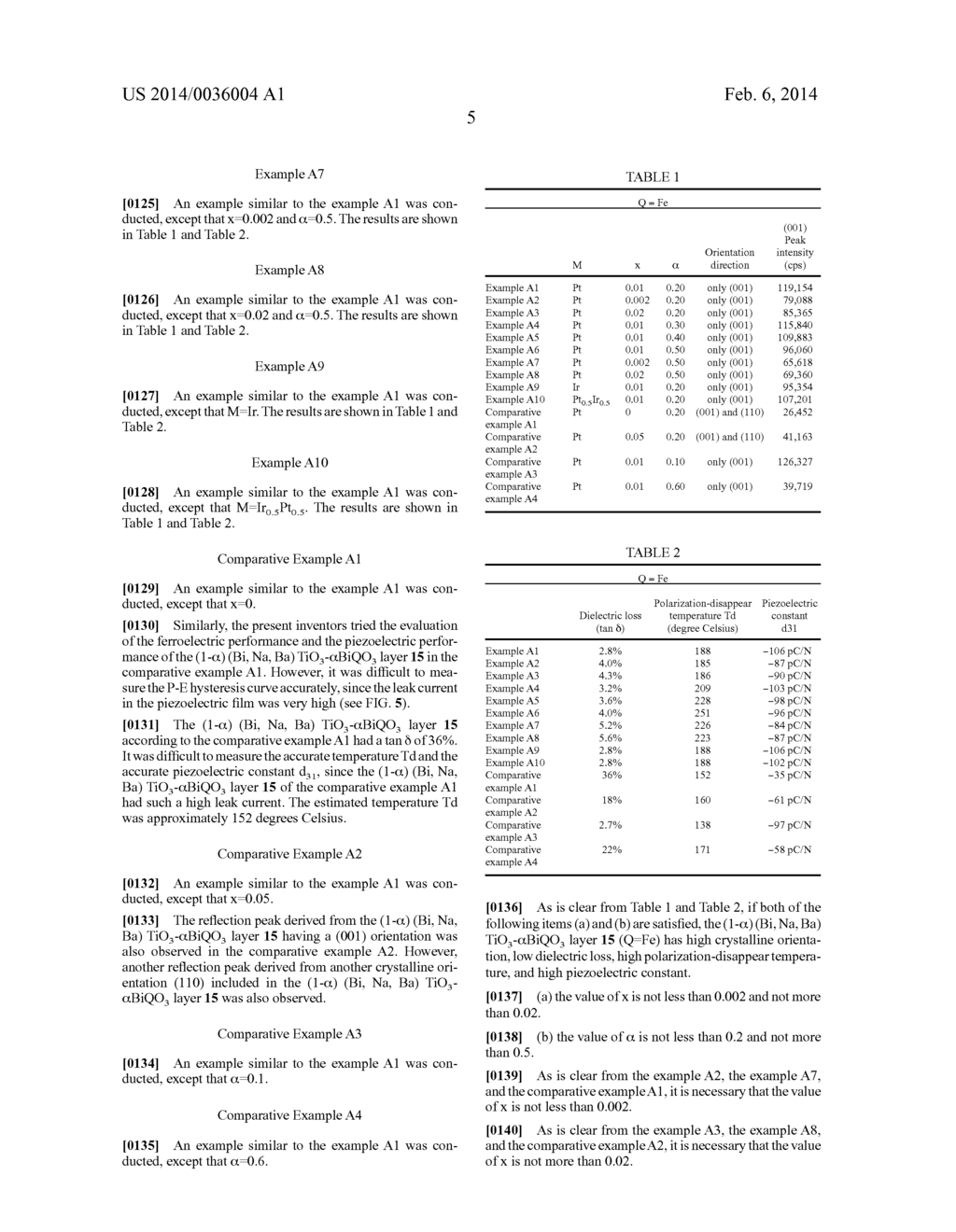 PIEZOELECTRIC FILM AND METHOD OF MANUFACTURING THE PIEZOELECTRIC FILM, INK     JET HEAD, METHOD OF FORMING IMAGE BY THE INK JET HEAD, ANGULAR VELOCITY     SENSOR, METHOD OF MEASURING ANGULAR VELOCITY BY THE ANGULAR VELOCITY     SENSOR, PIEZOELECTRIC GENERATING ELEMENT, AND METHOD OF GENERATING     ELECTRIC POWER USING THE PIEZOELECTRIC GENERATING ELEMENT - diagram, schematic, and image 28