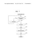 LIQUID EJECTING APPARATUS diagram and image