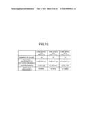 OPTICAL SCANNING DEVICE, OPTICAL SCANNING DEVICE CONTROL METHOD, AND IMAGE     FORMING APPARATUS diagram and image