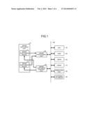 IMAGE CAPTURING APPARATUS diagram and image