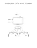 DISPLAY APPARATUS WHICH DISPLAYS A PLURALITY OF CONTENT VIEWS, GLASSES     APPARATUS WHICH SYNCHRONIZES WITH ONE OF THE CONTENT VIEWS, AND METHODS     THEREOF diagram and image