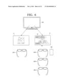 DISPLAY APPARATUS WHICH DISPLAYS A PLURALITY OF CONTENT VIEWS, GLASSES     APPARATUS WHICH SYNCHRONIZES WITH ONE OF THE CONTENT VIEWS, AND METHODS     THEREOF diagram and image