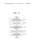 DISPLAY APPARATUS WHICH DISPLAYS A PLURALITY OF CONTENT VIEWS, GLASSES     APPARATUS WHICH SYNCHRONIZES WITH ONE OF THE CONTENT VIEWS, AND METHODS     THEREOF diagram and image