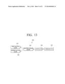 DISPLAY APPARATUS WHICH DISPLAYS A PLURALITY OF CONTENT VIEWS, GLASSES     APPARATUS WHICH SYNCHRONIZES WITH ONE OF THE CONTENT VIEWS, AND METHODS     THEREOF diagram and image