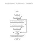 VIDEO DISPLAY DEVICE diagram and image