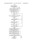 VIDEO DISPLAY DEVICE diagram and image