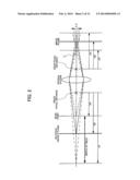 IMAGING DEVICE AND IMAGING METHOD diagram and image