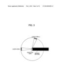 IMAGING DEVICE AND IMAGING METHOD diagram and image