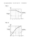 IMAGING DEVICE AND IMAGING METHOD diagram and image