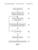 METHOD AND SYSTEM FOR ANONYMOUS VIDEO ANALYTICS PROCESSING diagram and image