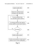 METHOD AND SYSTEM FOR ANONYMOUS VIDEO ANALYTICS PROCESSING diagram and image