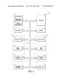 Method and System for Testing Temporal Latency in Device Having Optical     Sensing Component and Touch-Sensitive Display Component diagram and image