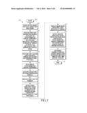 Method and System for Testing Temporal Latency in Device Having Optical     Sensing Component and Touch-Sensitive Display Component diagram and image