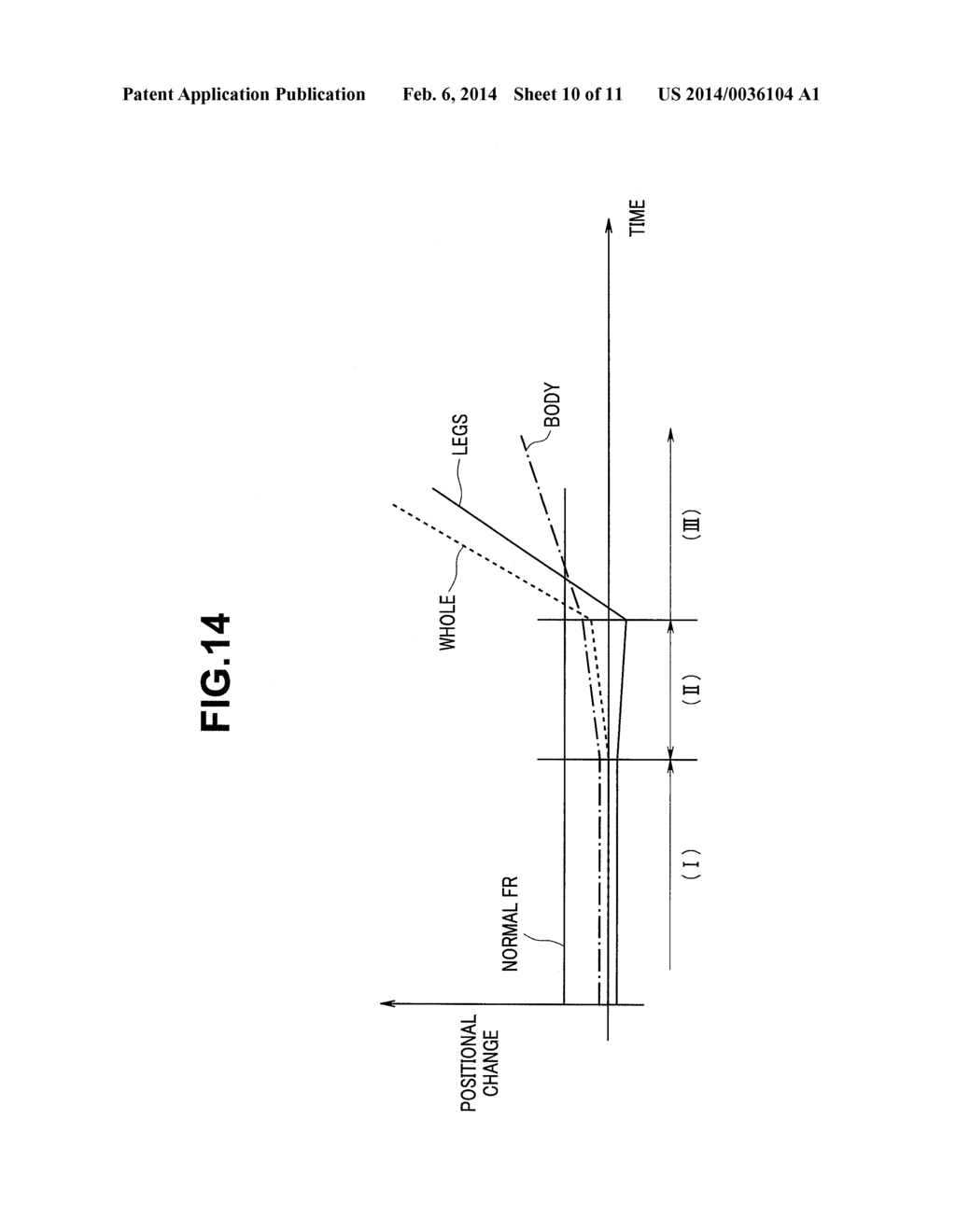 PHOTOGRAPHING APPARATUS, AND METHOD FOR PHOTOGRAPHING MOVING OBJECT WITH     THE SAME - diagram, schematic, and image 11