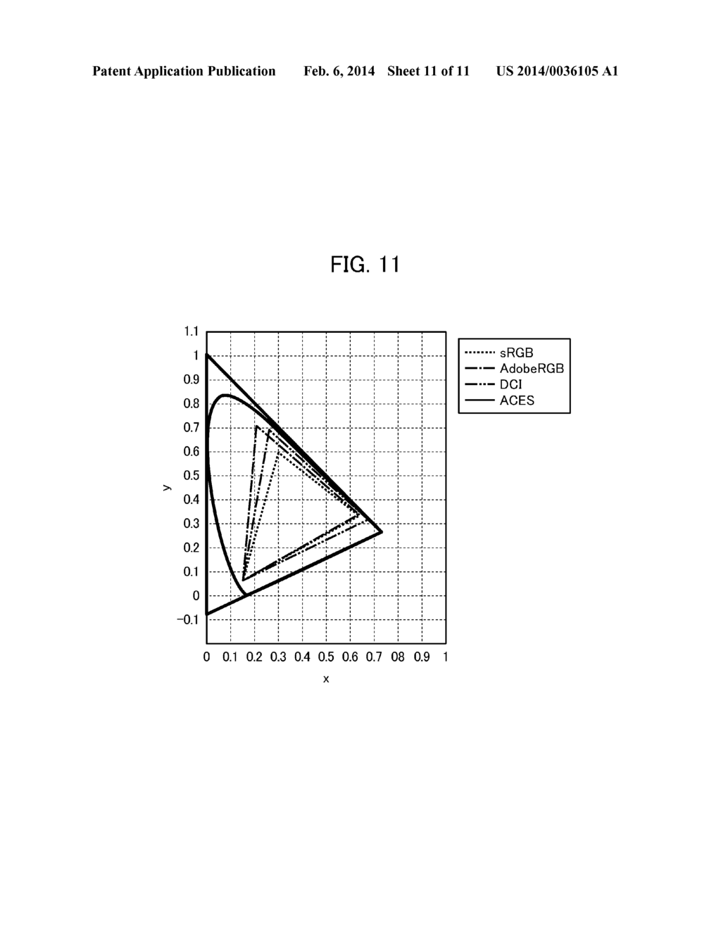 VIDEO CONVERSION DEVICE, PHOTOGRAPHY SYSTEM OF VIDEO SYSTEM EMPLOYING     SAME, VIDEO CONVERSION METHOD, AND RECORDING MEDIUM OF VIDEO CONVERSION     PROGRAM - diagram, schematic, and image 12