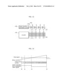 SOLID-STATE IMAGING DEVICE AND IMAGING APPARATUS diagram and image