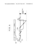 SOLID-STATE IMAGE PICKUP APPARATUS, SIGNAL PROCESSING METHOD FOR A     SOLID-STATE IMAGE PICKUP APPARATUS, AND ELECTRONIC APPARATUS diagram and image