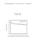 SOLID-STATE IMAGE PICKUP APPARATUS, SIGNAL PROCESSING METHOD FOR A     SOLID-STATE IMAGE PICKUP APPARATUS, AND ELECTRONIC APPARATUS diagram and image