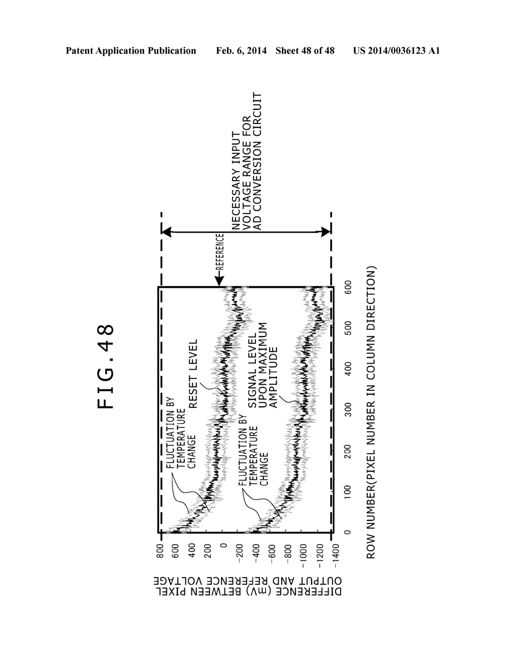 SOLID-STATE IMAGE PICKUP APPARATUS, SIGNAL PROCESSING METHOD FOR A     SOLID-STATE IMAGE PICKUP APPARATUS, AND ELECTRONIC APPARATUS - diagram, schematic, and image 49