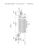 IMAGING APPARATUS diagram and image