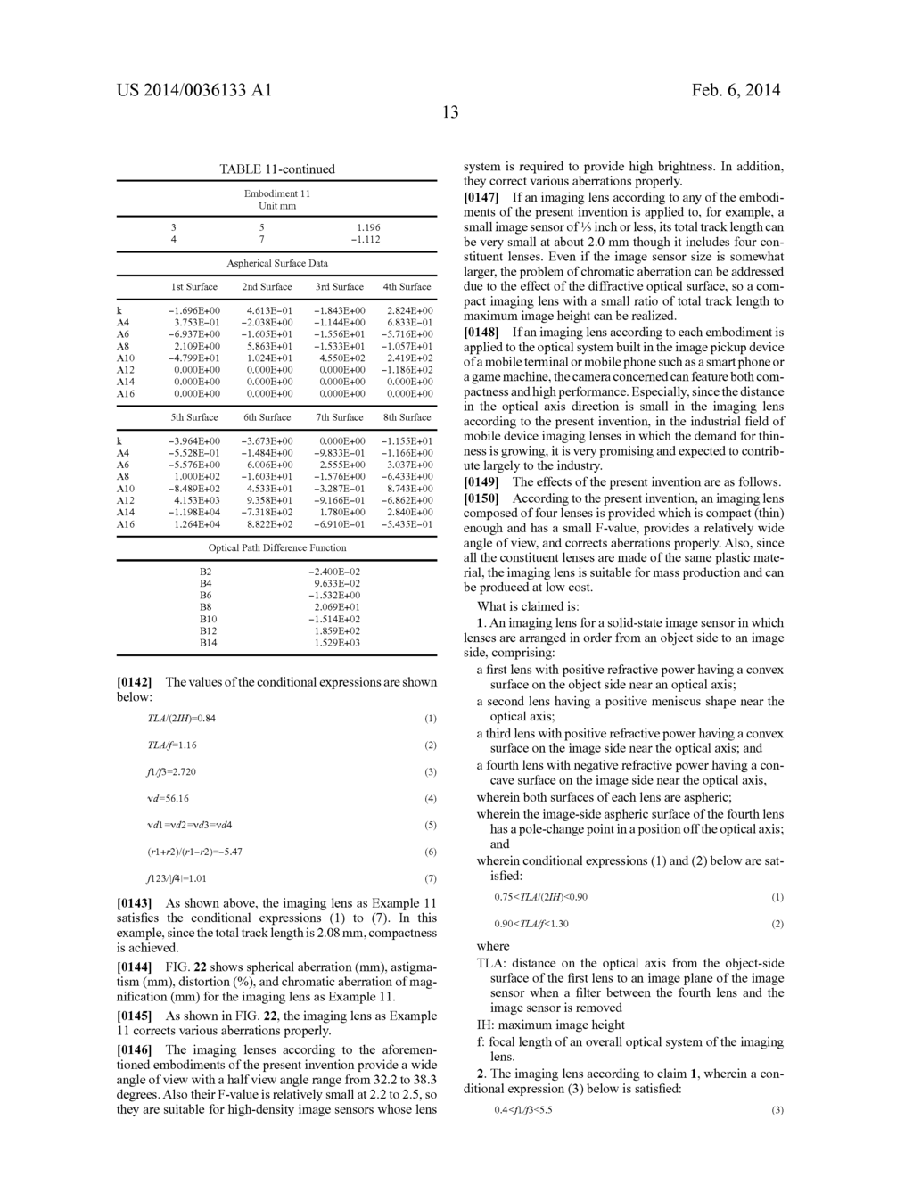 IMAGING LENS - diagram, schematic, and image 36