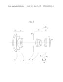 ZOOM LENS AND IMAGE PICKUP APPARATUS HAVING THE SAME diagram and image