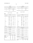 ZOOM LENS AND IMAGE PICKUP APPARATUS HAVING THE SAME diagram and image