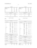 ZOOM LENS AND IMAGE PICKUP APPARATUS HAVING THE SAME diagram and image