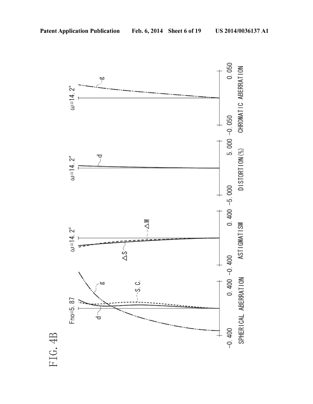 ZOOM LENS AND IMAGE PICKUP APPARATUS HAVING THE SAME - diagram, schematic, and image 07