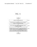 IMAGE PROCESSING APPARATUS AND IMAGE PROCESSING METHOD THEREOF diagram and image