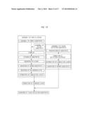 DISPLAY DEVICE WITH INPUT DEVICE, METHOD OF MANUFACTURING THE SAME, AND     ELECTRONIC APPARATUS diagram and image