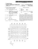 DISPLAY SUBSTRATE AND DISPLAY DEVICE INCLUDING THE SAME diagram and image