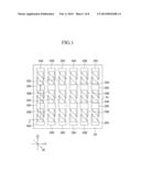 DISPLAY SUBSTRATE AND DISPLAY DEVICE INCLUDING THE SAME diagram and image