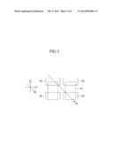 DISPLAY SUBSTRATE AND DISPLAY DEVICE INCLUDING THE SAME diagram and image