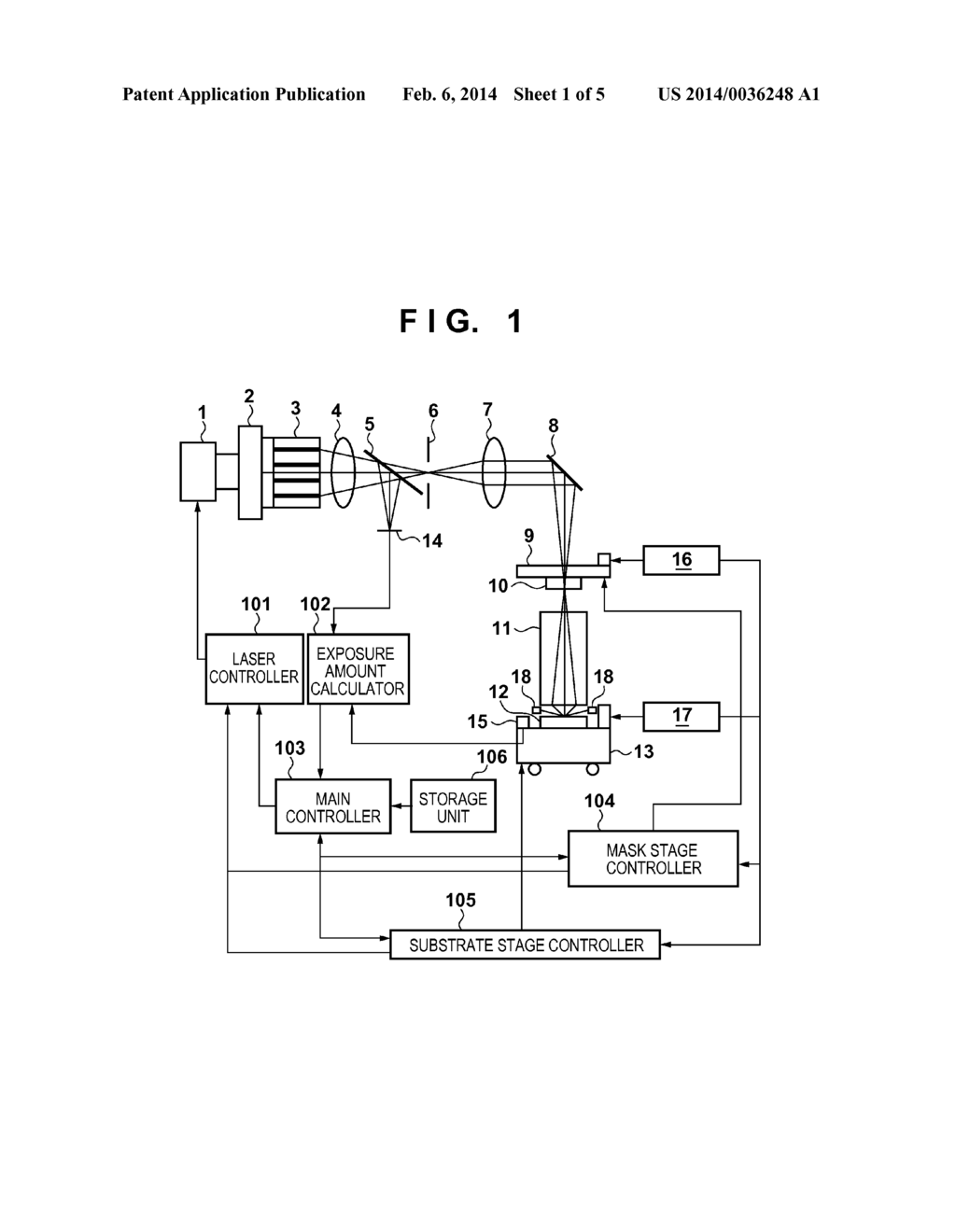 EXPOSURE METHOD, EXPOSURE APPARATUS, AND METHOD OF MANUFACTURING DEVICE - diagram, schematic, and image 02