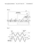 MEASURING APPARATUS, LITHOGRAPHY APPARATUS, AND ARTICLE MANUFACTURING     METHOD diagram and image