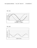 MEASURING APPARATUS, LITHOGRAPHY APPARATUS, AND ARTICLE MANUFACTURING     METHOD diagram and image