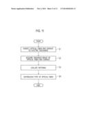 METHOD FOR DISTINGUISHING OPTICAL FIBER AND METHOD FOR FUSION-SPLICING     OPTICAL FIBERS diagram and image