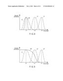 OPTICAL BEND MEASUREMENT APPARATUS diagram and image