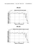 POLISHING MONITORING METHOD, POLISHING METHOD, AND POLISHING MONITORING     APPARATUS diagram and image