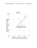 POLISHING MONITORING METHOD, POLISHING METHOD, AND POLISHING MONITORING     APPARATUS diagram and image