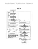 POLISHING MONITORING METHOD, POLISHING METHOD, AND POLISHING MONITORING     APPARATUS diagram and image