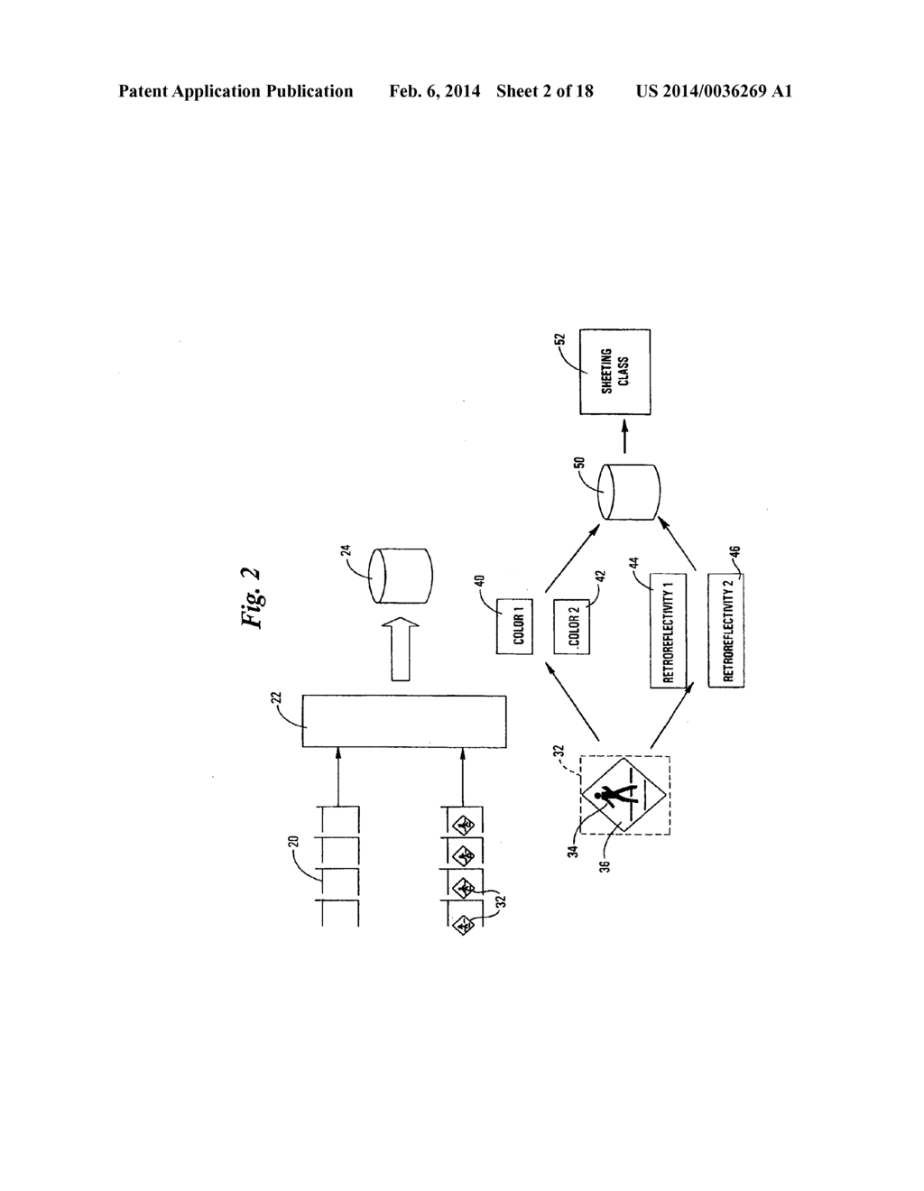 System and Assessment of Reflective Objects Along a Roadway - diagram, schematic, and image 03