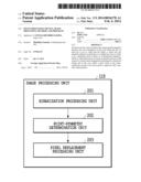 IMAGE PROCESSING DEVICE, IMAGE PROCESSING METHOD, AND PROGRAM diagram and image