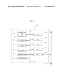 Image Forming Apparatus diagram and image