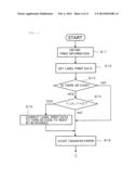 PRINTER diagram and image