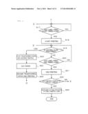 PRINTER diagram and image