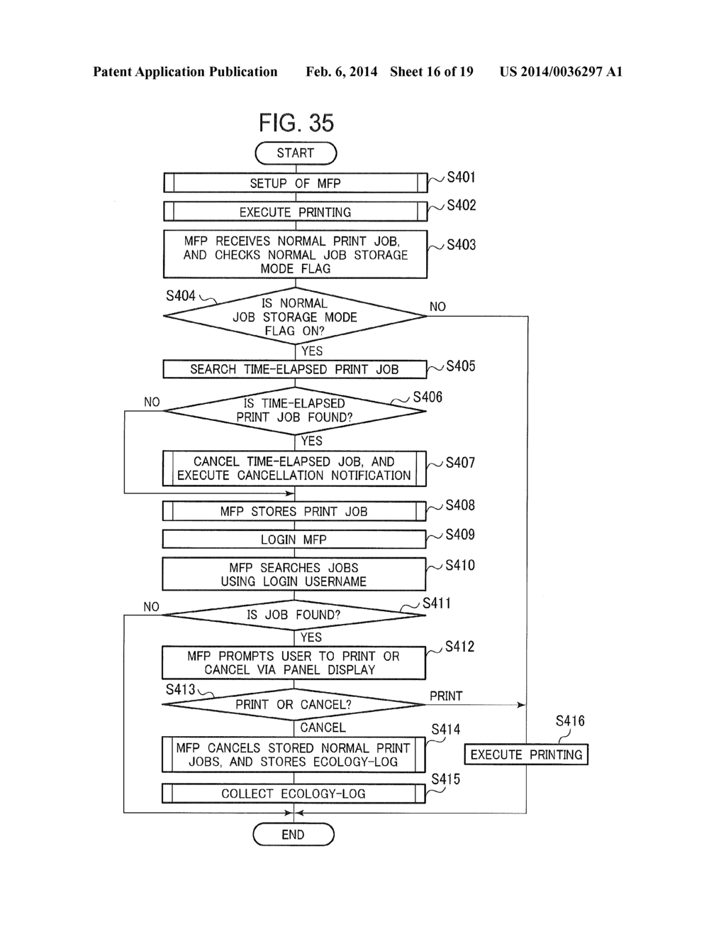 IMAGE PROCESSING APPARATUS, IMAGE PROCESSING SYSTEM AND MANAGEMENT METHOD     OF PRINT JOB - diagram, schematic, and image 17