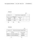 DEVICE MANAGEMENT SYSTEM, CONTROL METHOD FOR DEVICE MANAGEMENT SYSTEM, AND     STORAGE MEDIUM diagram and image