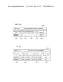 DEVICE MANAGEMENT SYSTEM, CONTROL METHOD FOR DEVICE MANAGEMENT SYSTEM, AND     STORAGE MEDIUM diagram and image